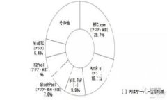 IM钱包官网登录入口最新版：安全便捷的数字资产