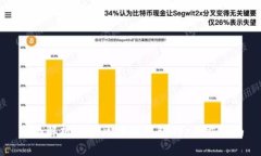 全面解析：OCC区块链钱包app下载指南