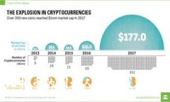 :  揭秘中本聪：比特币的创始人及其钱包地址背