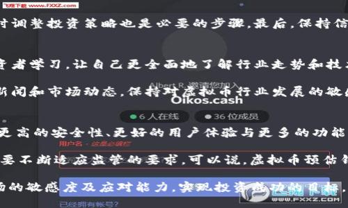   如何选择适合自己的虚拟币预估钱包？ / 

 guanjianci 虚拟币, 预估钱包, 数字资产, 区块链 /guanjianci 

在如今数字化经济的浪潮中，虚拟币（又称加密货币、数字货币）日益成为人们投资的一种重要选择。而在虚拟币交易的过程中，安全、便捷的虚拟币钱包无疑是每位投资者必不可少的工具。预估钱包作为保护和管理数字资产的重要工具，对于每个希望参与加密货币市场的用户来说，都显得尤为重要。本文将围绕如何选择适合自己的虚拟币预估钱包为主题，深入探讨相关的知识、问题和经验。

什么是虚拟币预估钱包？
在深入探讨如何选择虚拟币预估钱包之前，我们首先需要明确什么是虚拟币预估钱包。简单来说，虚拟币预估钱包是一种用于存储和管理加密货币的数字工具。与传统银行账户类似，加密钱包允许用户存储、接收和发送虚拟币，而“预估”这个词则意味着这些钱包通常具备一定的功能，可以帮助用户预测其虚拟币未来的价值或收益。

虚拟币预估钱包的类型
虚拟币钱包主要分为两类：热钱包和冷钱包。热钱包（如移动应用和在线钱包）连接互联网，适合用于日常交易，而冷钱包（如硬件钱包和纸质钱包）则脱离互联网，更注重安全性。选择哪种钱包，需根据个人的投资目标和使用频率来决定。

虚拟币预估钱包的功能
预估钱包通常提供以下几种功能： 
1. **资产管理**：用户可以通过钱包查看其持有的虚拟币资产，包括当前市值和历史交易记录。
2. **市场分析**：一些钱包集成了市场数据，可以帮助用户预测币种走势，提供买卖决策支持。
3. **安全性功能**：通过多重签名和两步验证等安全措施保护用户的资产。
4. **用户友好的界面**：设计简便、操作流畅，方便用户随时随地进行交易。

如何选择适合自己的虚拟币预估钱包
选择钱包时要考虑多个因素，如安全性、易用性、支持币种、费用等。建议用户先做足功课，比较不同钱包的利弊，选择最符合自己需求的产品。

常见问题解答

问题一：虚拟币预估钱包安全吗？
很难给出一个绝对的答案，因为钱包的安全性与多个因素息息相关。从使用的技术到用户的操作习惯，皆为影响安全性的重要因素。首先，选择冷钱包通常会更安全，原因在于其不直接连接互联网，能有效避免黑客攻击。其次，选用具有多重验证和加密保护的热钱包，从技术层面提升安全性。

但安全性不仅仅取决于钱包本身，用户正确的使用习惯也是不可忽视的。确保使用复杂密码，不与他人分享账户信息，以及定期更新钱包软件，都能降低被攻击的风险。此外，务必备份私钥，确保在设备损坏时不至于丢失资产。总之，安全性是一个相对概念，需全面考虑多个层面。

问题二：如何评估虚拟币的市场动态？
评估虚拟币的市场动态是一项复杂的任务，通常需要结合多项指标进行分析。首先，了解市场情绪是首要步骤。用户可以通过社交媒体和论坛观察公众对特定币种的看法，或利用各大交易平台提供的情绪分析工具。

其次，要特别关注交易量。在市场动荡时，价格可能会受到突发事件的影响，而交易量的增加往往能反映出市场的关注度。此外，分析币种的历史波动、技术图表等技术指标也是评估市场动态的重要技术手段。使用定期跟踪和分析工具，可以帮助用户随时调整投资策略。

问题三：怎样管理虚拟币资产？
有效的资产管理策略是确保收益的核心。用户在管理虚拟币资产时，首先需要根据自身的风险承受能力设定固定的投资组合，确保不会因为高风险投资造成财务损失。

其次，定期审视投资组合，以适应市场变化。可以考虑将一定比例的虚拟币转换为稳定币，从而规避市场波动带来的风险。此外，利用技术分析工具和定期的市场分析报告，及时调整投资策略也是必要的步骤。最后，保持信息的敏锐度，随时关注行业动态，将影响市场的消息掌握在手中。

问题四：如何提高对虚拟币的认识？
提高对虚拟币的认识，首先从系统性的学习开始。用户可以选择相关书籍、在线视频课程、以及专业博客等资源进行深入学习。其次，积极参与社区活动或论坛讨论，向其他投资者学习，让自己更全面地了解行业走势和技术更新。

此外，可以选择模拟交易平台体验虚拟币交易，以积累实战经验。虽然市场风险无法完全消除，但通过不断学习和实践，可以大大降低投资决策的盲目性。同时，定期关注行业新闻和市场动态，保持对虚拟币行业发展的敏感度也是非常重要的。

问题五：虚拟币预估钱包的未来会怎样？
随着加密货币市场的快速发展，虚拟币预估钱包的未来充满了挑战与机遇。越来越多的用户参与到数字货币市场中，推动着钱包技术的不断迭代与创新。可以展望的是，向着更高的安全性、更好的用户体验与更多的功能扩展而发展。

未来，虚拟币钱包可能会逐步集成人工智能、大数据分析等前沿技术，帮助用户更智能、精准地进行资产管理。同时，随着政策环境的变化，合规性的需求增加，未来的钱包也需要不断适应监管的要求。可以说，虚拟币预估钱包的发展将与整个加密货币市场息息相关，且前景广阔。

综上所述，虚拟币预估钱包在数字货币投资中扮演着至关重要的角色。通过本文的深入探讨，我们希望读者能够更全面地理解虚拟币钱包的功能和选择方式，提升自身对市场的敏感度及应对能力，实现投资成功的目标。