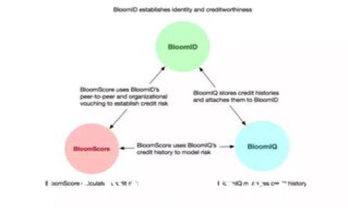 
2023年虚拟币钱包的选择指南与使用技巧