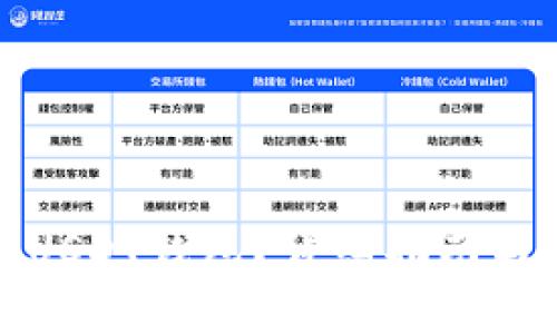 如何安全退出USDT钱包？详细指南与常见问题解答