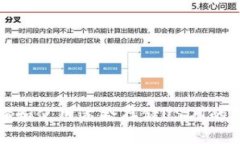 如何选择和使用适合存储USDT的数字钱包
