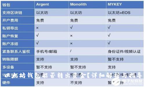 以太坊钱包能否转出资金？详细解析与指导