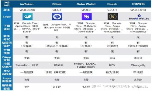 
虚拟币钱包是否合法？深入探讨加密资产的法律框架