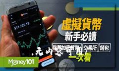 ，无内容可用/