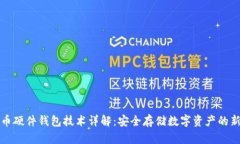 比特币硬件钱包技术详解：安全存储数字资产的