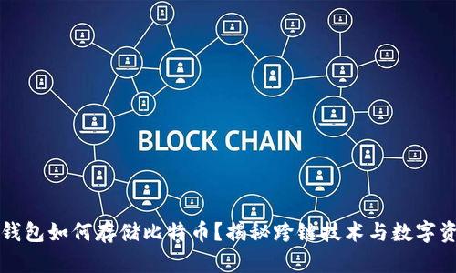 以太坊钱包如何存储比特币？揭秘跨链技术与数字资产管理