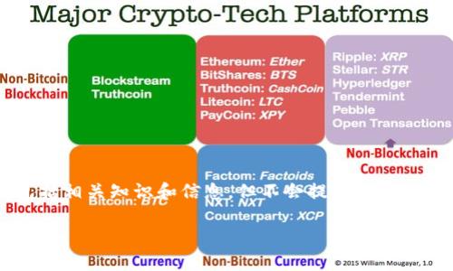 提示：由于请求内容涉及比特币等特定领域，本文将包括相关知识和信息，但不会提供投资建议。请在进行任何投资前，谨慎行事，并寻求专业建议。

比特币钱包泄漏：原因、后果与防范措施
