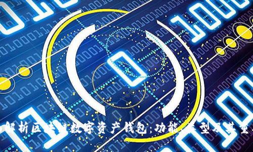 全面解析区块链数字资产钱包：功能、类型及其重要性