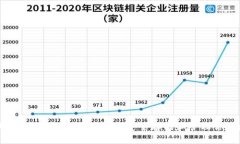 IM钱包助记词的全面指南：如何安全存储和管理你