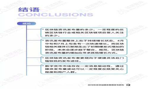 全面解析区块链钱包余额修改方法及其安全性
