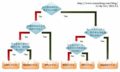 比特币如何存入钱包：详细指南与常见问题解答