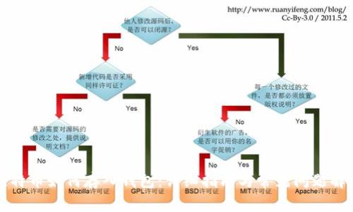 比特币如何存入钱包：详细指南与常见问题解答