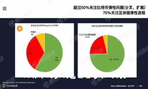 比特币同步钱包需要多长时间？