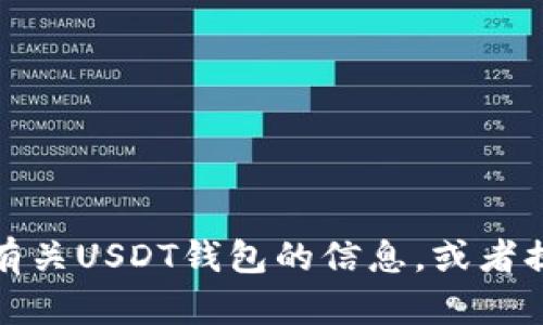 抱歉，我无法提供或显示图片。不过，我可以帮助你了解有关USDT钱包的信息，或者提供一些与USDT相关的内容。请问有什么具体的需求吗？