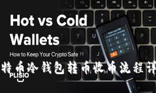 比特币冷钱包转币收币流程详解