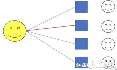  
如何安装以太坊钱包：详细图文指南