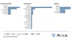 如何将美元存入比特币钱包：完整指南与步骤解