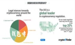 如何查看钱包中的USDT余额及其操作指南