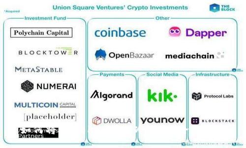 如何将ImToken转入冷钱包：全面指南