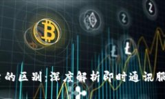 IM平台与im平台的区别：深度解析即时通讯服务的