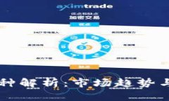 IM期货品种解析：市场趋势与投资策略