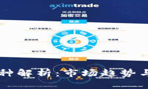 IM期货品种解析：市场趋势与投资策略