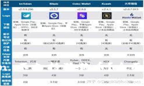 为什么 imToken 不支持狗狗币？全面解析及如何处理