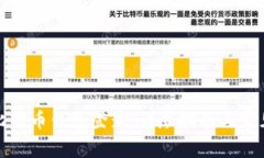 如何设置比特币钱包登录：详尽指南与常见问题