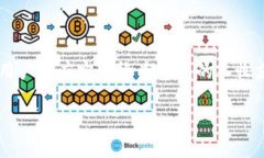   比特币钱包同步问题及解决方案详解 /  guanjia