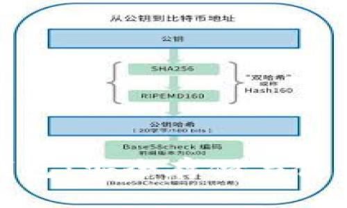 加密比特币钱包：安全存储与使用的全面指南