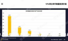 : 以太坊钱包域名成功成交百万，区块链投资新趋