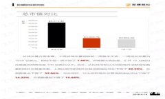 比特币钱包的备份恢复指南：如何安全找回你的