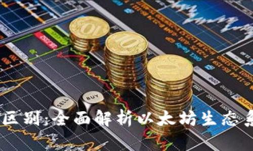 以太坊钱包与DApp的区别：全面解析以太坊生态系统中的关键组成部分