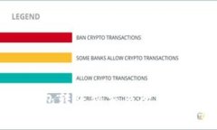 如何将imToken钱包转账到交易所：详细指南与最佳