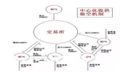 如何选择和使用欧意USDT钱包？最全指南及常见问