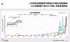 imToken安卓版下载：最新版本、功能特点与用户指