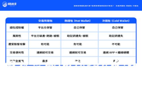 如何找回被盗的imToken币：全面指南