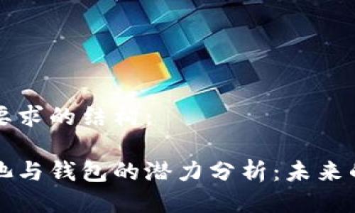 以下是您要求的结构：

以太坊矿池与钱包的潜力分析：未来的发展趋势