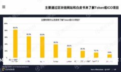 IM钱包如何取消授权：详细步骤与常见问题解答