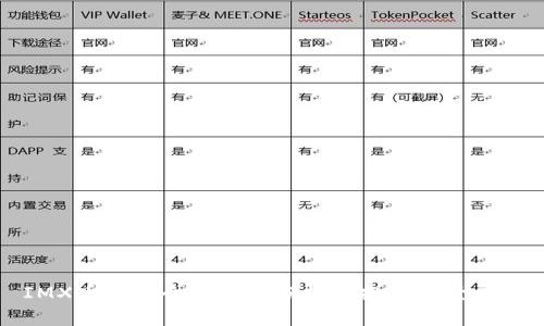 IMX币价格今日行情分析与投资前景展望