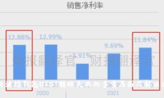解决波场钱包USDT转账失败的多重原因及解决方案