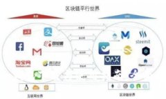 imToken钱包下载与使用指南：全面流程解析