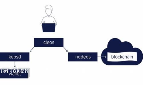 imToken钱包下载与使用指南：全面流程解析