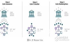 如何在imToken钱包中添加USDT?