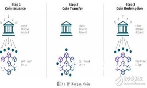 如何在imToken钱包中添加USDT?
