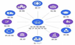 IMCS币：了解IMCS币的价值、应用和未来潜力
