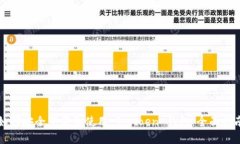 如何安全下载和使用 Imtoen 钱包：全面指南
