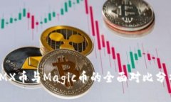 IMX币与Magic币的全面对比分析